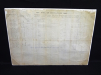American Civil War "Pay Roll of Discharged Men" Company "K" 81st NY Volunteers 1863